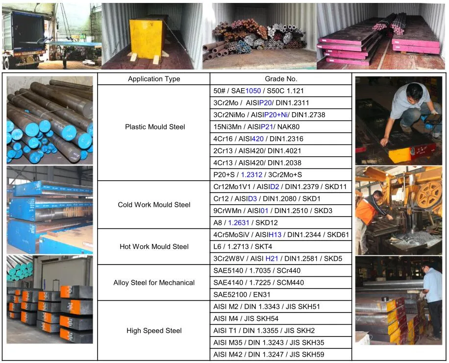 Q+T Hot Work Die Steel Mould Steel Flat Bar 1.2344 H13 SKD61