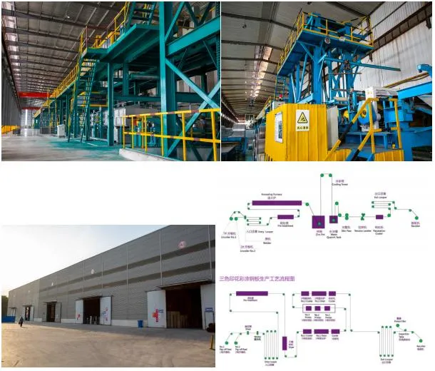 Roof Tiles, Home Appliance Panels, Anti-Static Panels No Fingerprint Galvalume Coil Gl Steel Coils Az100~200gms