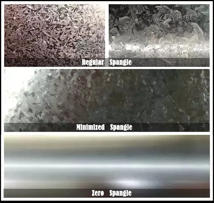 S350 G550 High Tensile Galvanized Steel Gi Coil Zinc Coated Steel