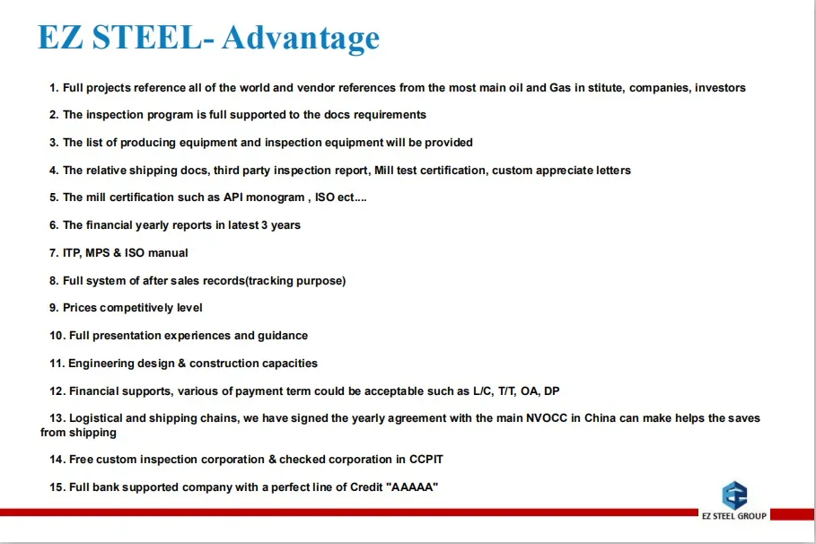 SA789 S31260 2205 2507 904L Super Duplex Stainless Steel Pipe