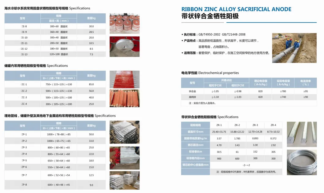 Sacrificial Zinc Anode /High Potential Magnesium Anodes/Aluminum Anode for Cathodic Protection