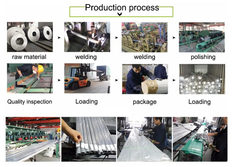 Seamless Stainless Steel 304 Pipe/ 310S 904L Steel Stainless Pipe Fittings Food Grade Sanitary Piping