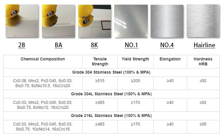 Seamless Stainless Steel 304 Pipe/ 310S 904L Steel Stainless Pipe Fittings Food Grade Sanitary Piping