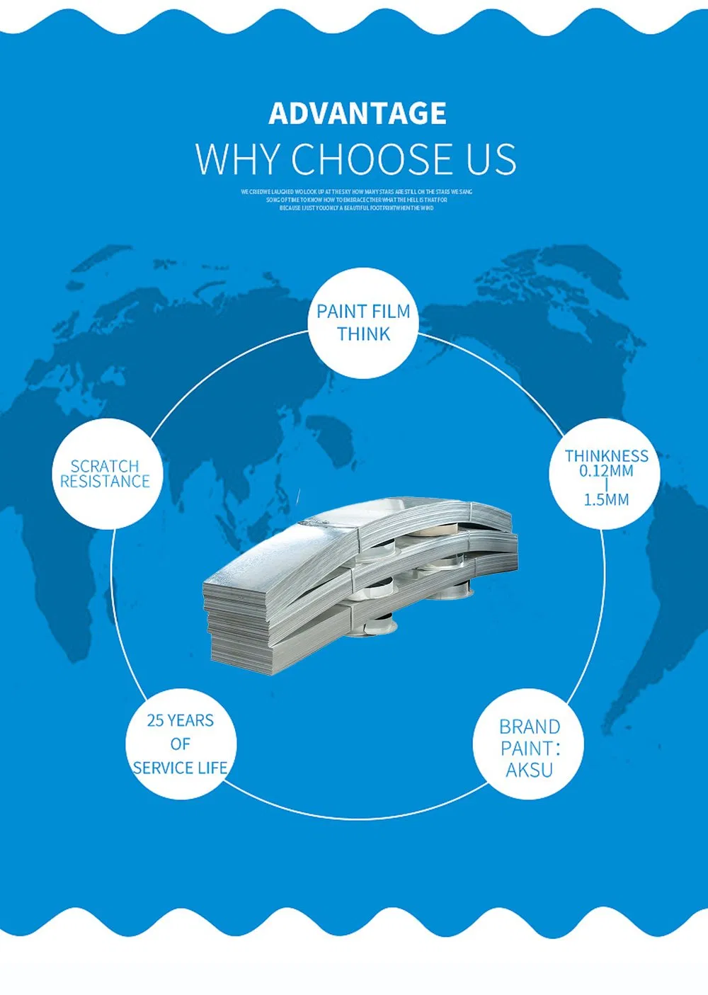 Sk1 Sk2 Sk3 Sk4 Sk5 Sk6 Sk7 Price Steel Wall Plate Gi Sheet Thickness