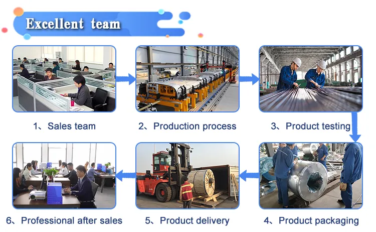 Stainless Seamless Steel Pipe Tube (316L 304L 316ln 310S 316ti 347H 310moln 1.4835 1.4845 1.4404 1.4301 1.4571) Piping Seamless