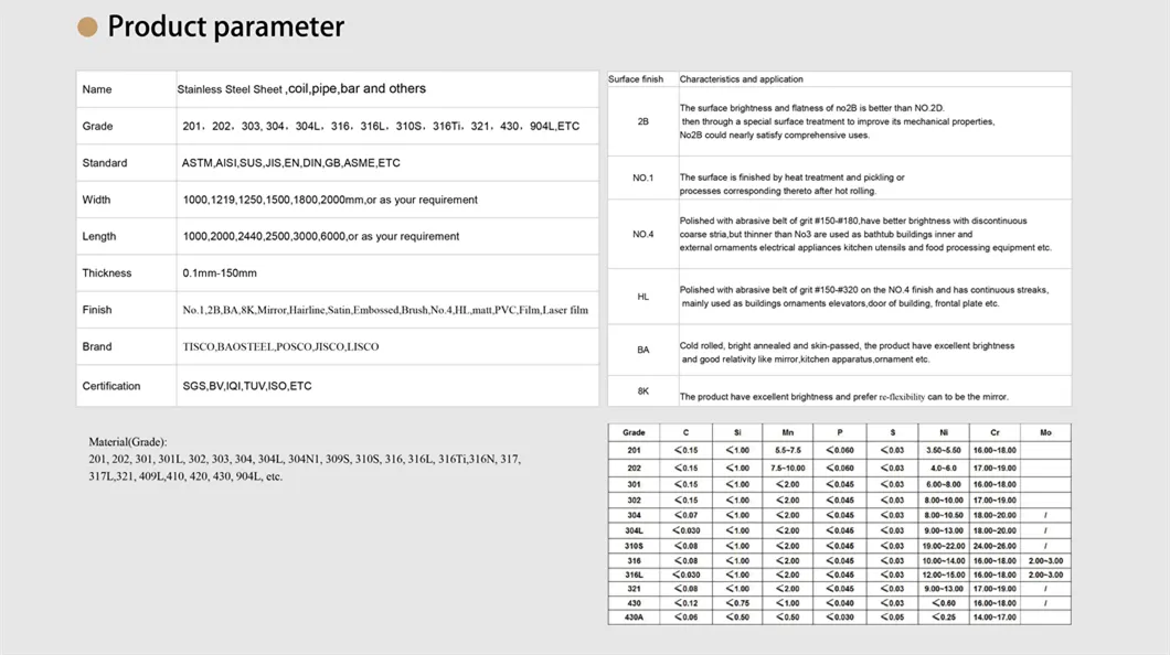 Stainless Steel Pipe (316L 304L 316ln 310S 316ti 347H 310moln 1.4835 1.4845 1.4404 1.4301 1.4571)