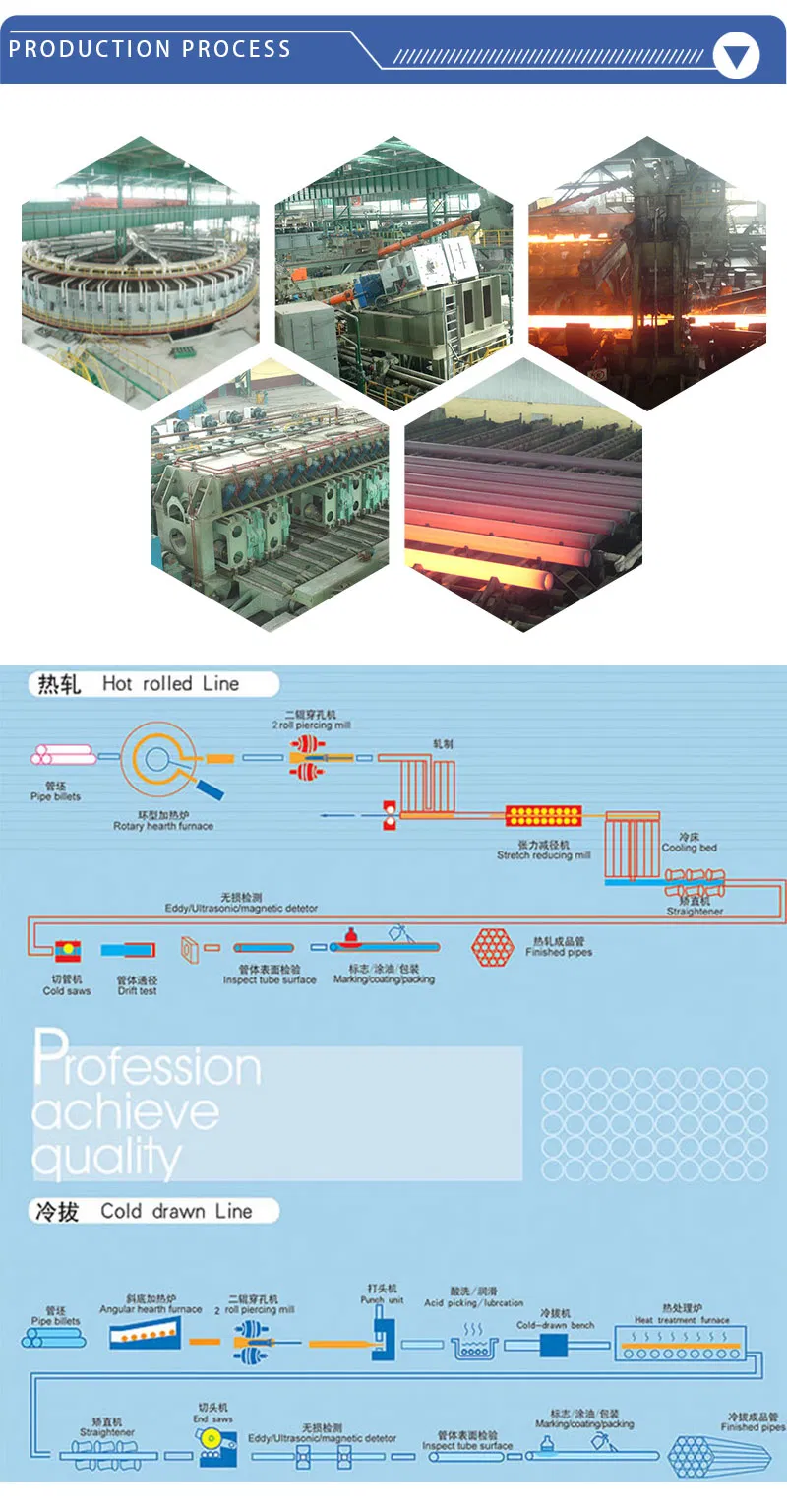 Stkm11A Stkm12A Stkm13c Seamless Steel Pipe by Hot Rolled with Carbon Seamless Pipe From Liaocheng