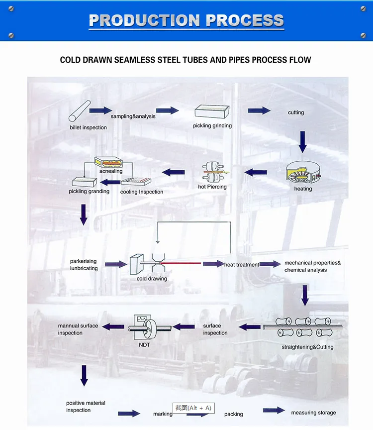 Structure Cold Rolled Seamless Carbon Steel Pipe From Liaocheng