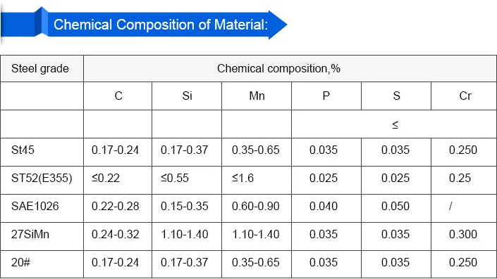 Structure Cold Rolled Seamless Carbon Steel Pipe From Liaocheng