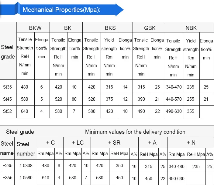 Structure Cold Rolled Seamless Carbon Steel Pipe From Liaocheng