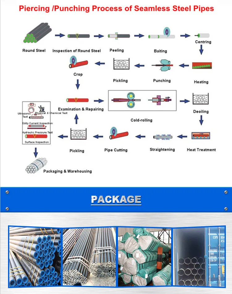 Structure Cold Rolled Seamless Carbon Steel Pipe From Liaocheng
