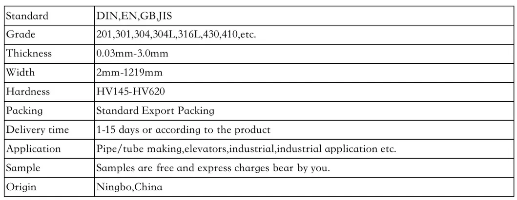 Supplier Customized 2b Martensitic Stainless Steel Coil/Strip 420j2