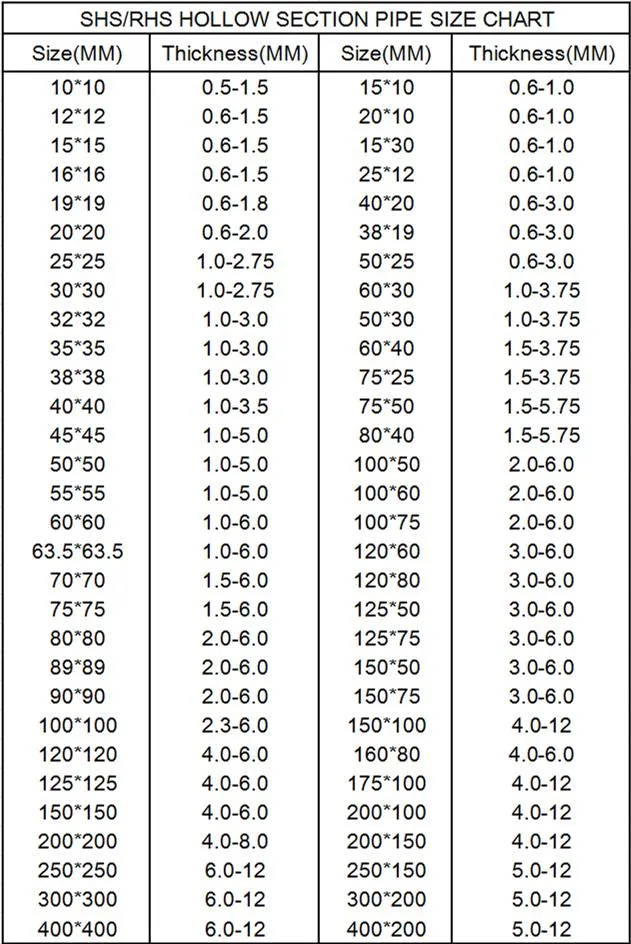 Tianjin Steel Factory Online Suppliers Galvanized 20X30 Rectangular Tube
